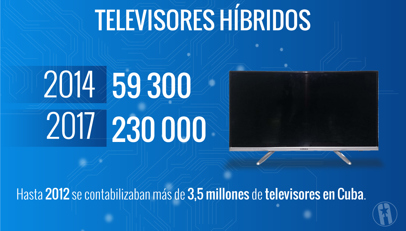 para-trabajo-de-la-tv-3