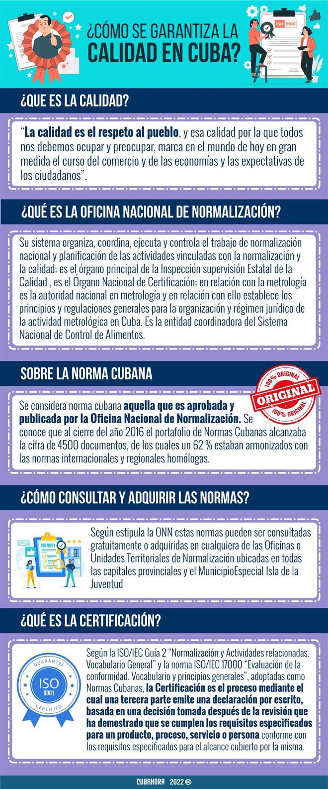 calidad en Cuba infografía