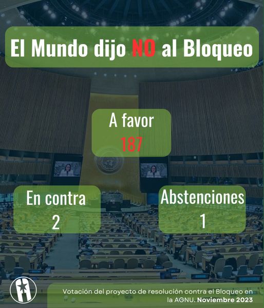 Votación Vs Bloqueo en la ONU 2023