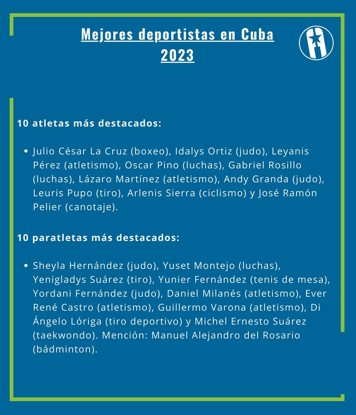 Mejores deportistas en Cuba 2023