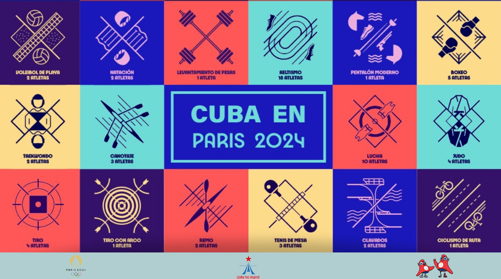 Cuba en los Juegos Olímpicos de París 2024.