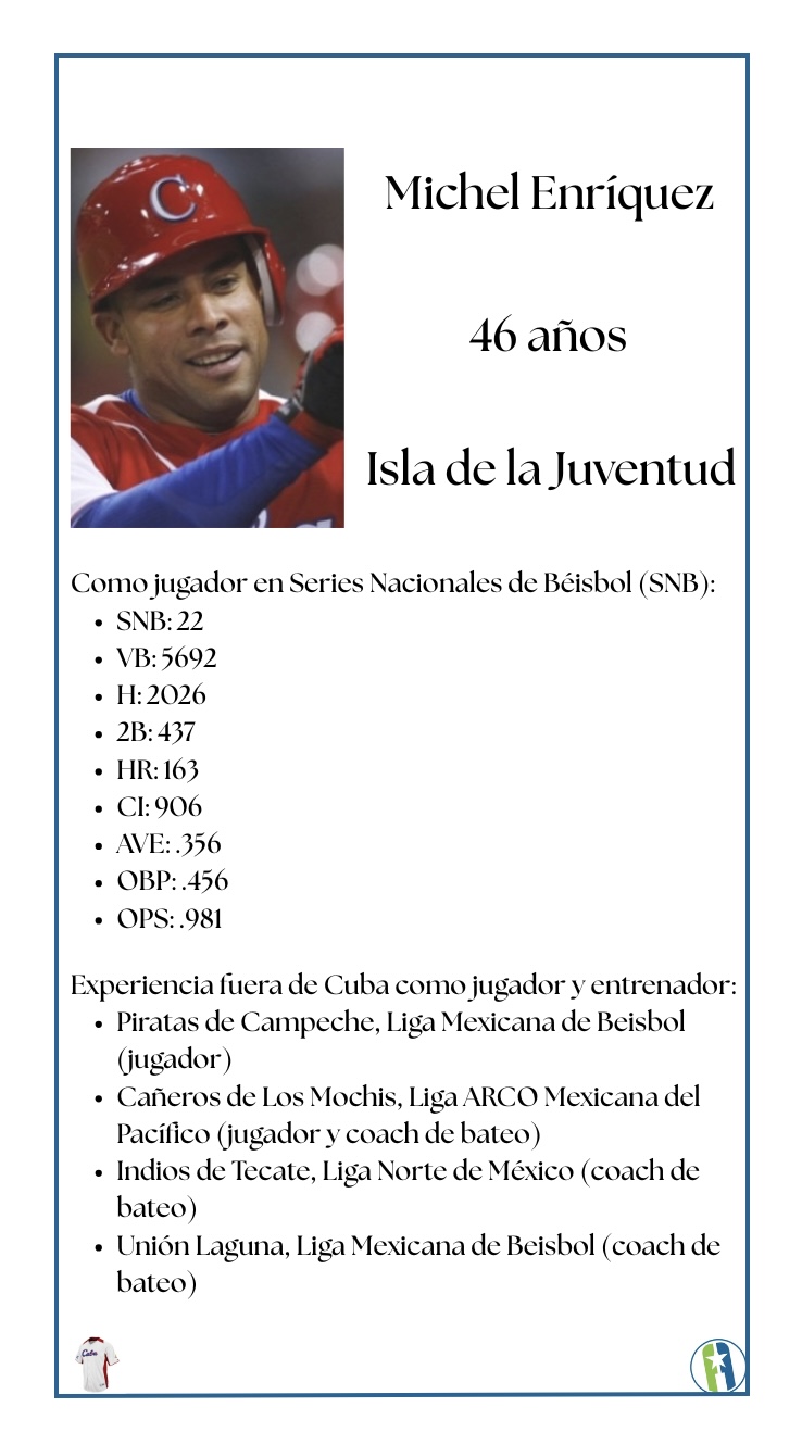 Beisbol