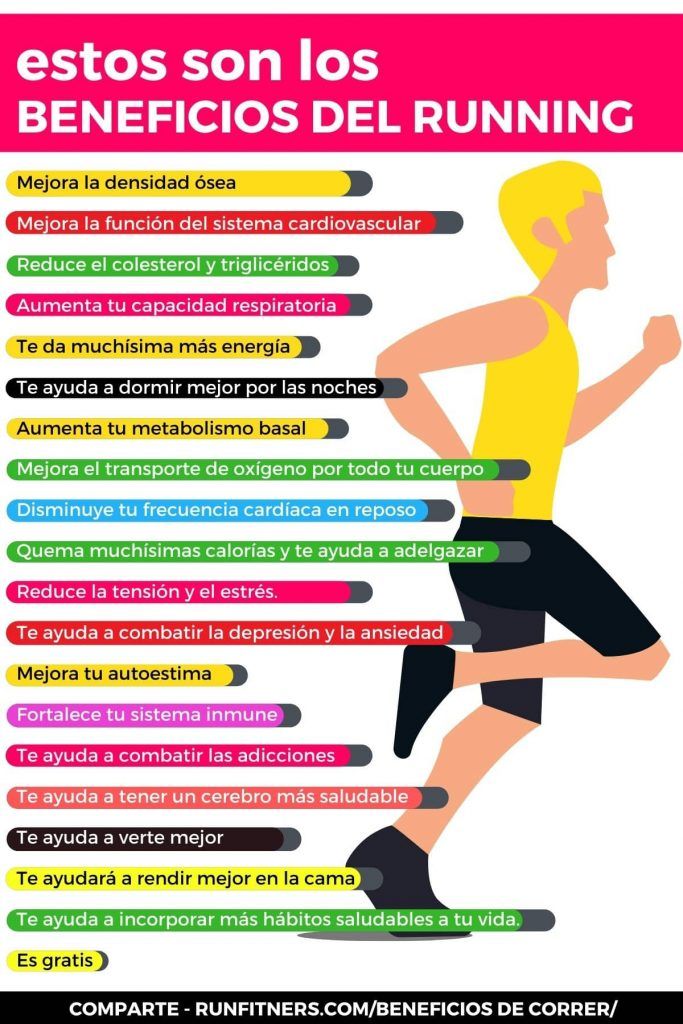 Infografía: Los beneficios de correr para tu salud física