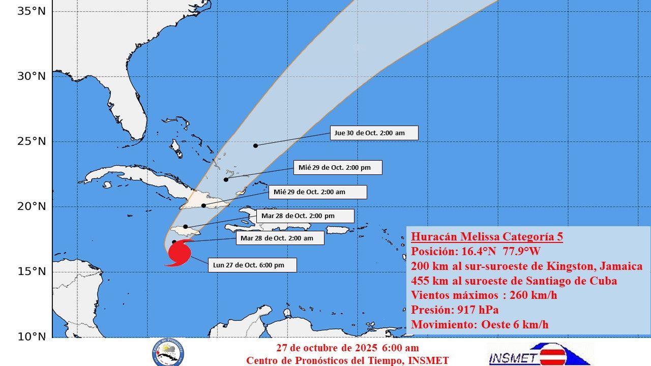 Cono de trayectoria del huracán Melissa. 6:00 a.m. del 27 de octubre de 2025.  Cono de trayectoria del huracán Melissa. 6:00 a.m. del 27 de octubre de 2025.