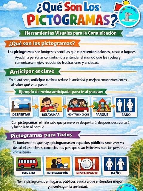 Pictogramas 
