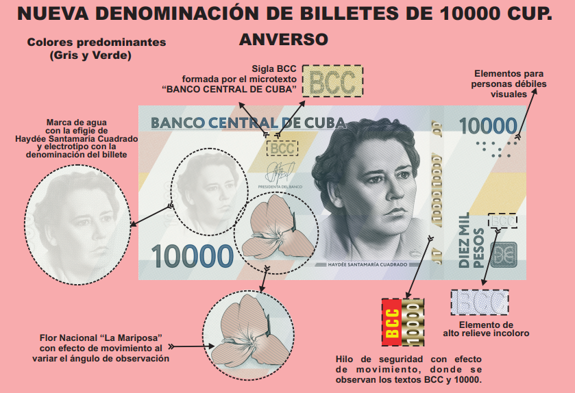 Anverso de billete de 10000